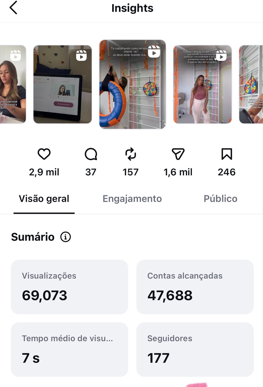 Reel · 69.073 visualizações · 47.688 contas alcançadas